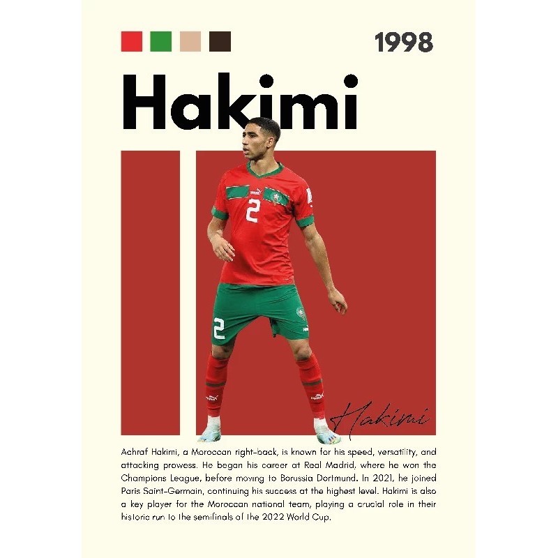 Hakimi Vinilo Adhesivo Coleccion Fútbol Hakimi Vinilo Adhesivo Coleccion Fútbol