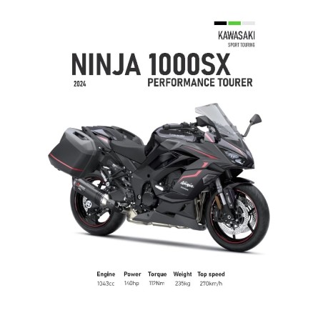 Vinilo Adhesivo Kawasaki Ninja 1000sx MotoBike 01548