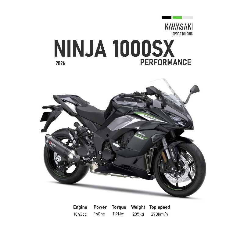 Vinilo Adhesivo Kawasaki Ninja 1000sx MotoBike 01549