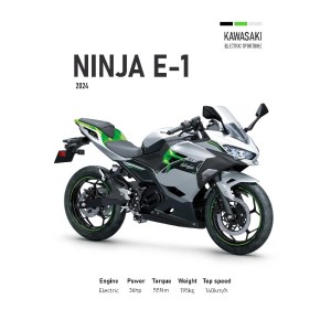 Vinilo Adhesivo Kawasaki Ninja E-1 MotoBike 01553