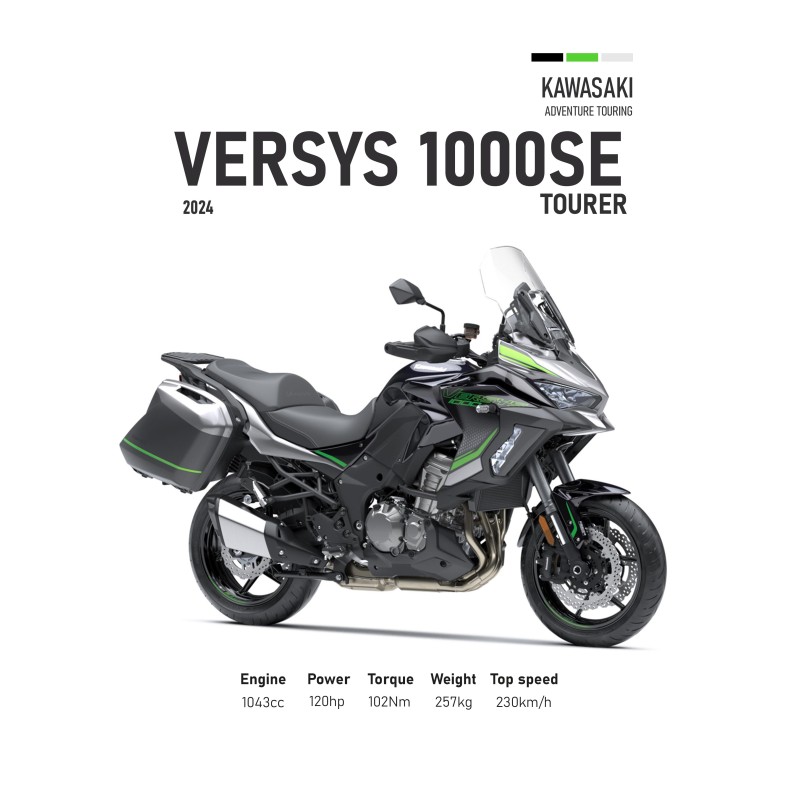 Vinilo Adhesivo Kawasaki Versys 1000 S MotoBike 01567 Vinilo Adhesivo Kawasaki Versys 1000 S MotoBike 01567