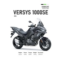 Vinilo Adhesivo Kawasaki Versys 1000 S MotoBike 01568