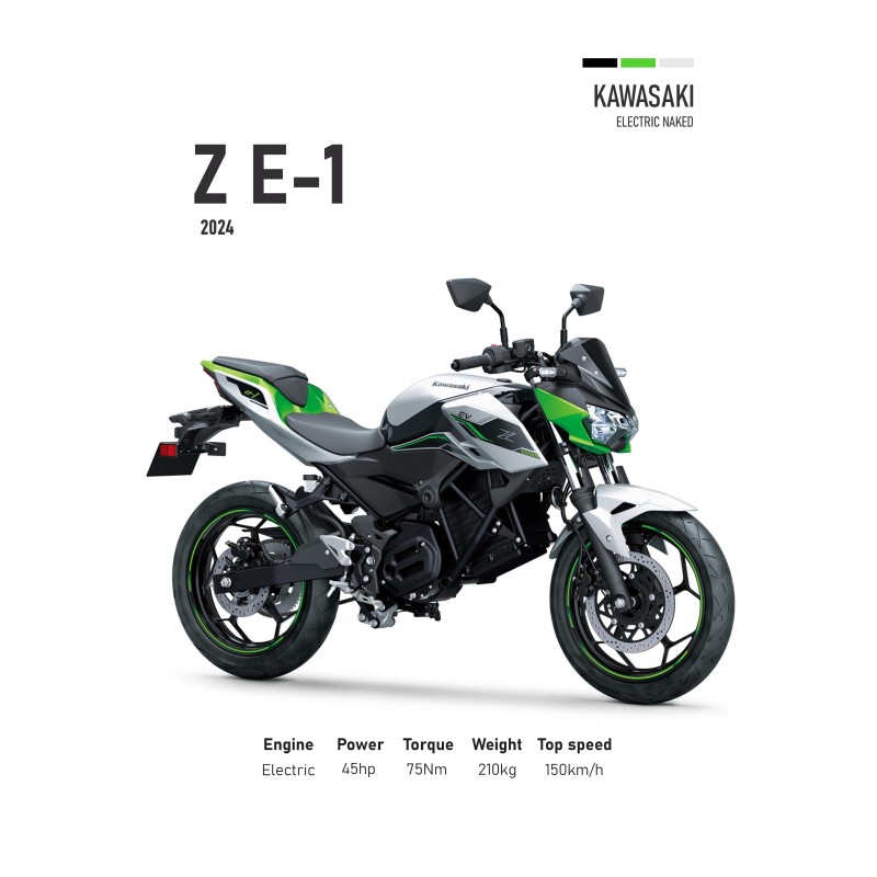 Vinilo Adhesivo Kawasaki Versys 1000 S MotoBike 01570 Vinilo Adhesivo Kawasaki Versys 1000 S MotoBike 01570