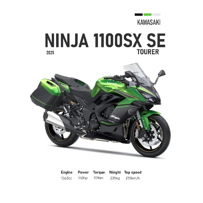 Vinilo Adhesivo Kawasaki Ninja 1100 SX SE MotoBile 01594 Vinilo Adhesivo Kawasaki Ninja 1100 SX SE MotoBile 01594