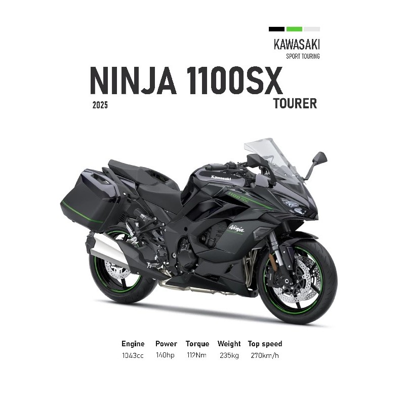Vinilo Adhesivo Kawasaki Ninja 1100 SX MotoBile 01596 Vinilo Adhesivo Kawasaki Ninja 1100 SX MotoBile 01596