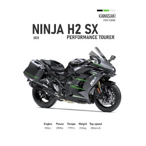Vinilo Adhesivo Kawasaki Ninja H2 SX MotoBile 01598