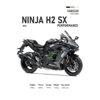 Vinilo Adhesivo Kawasaki Ninja H2 SX MotoBile 01599
