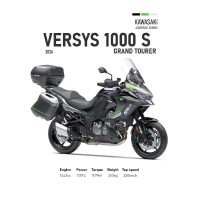 Kawasaki Versys 1000 S