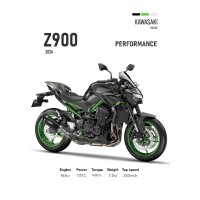 Kawasaki Z900